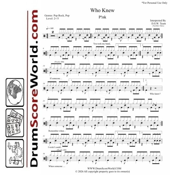 P!nk - Who Knew | Drum Sheet + Play-Along Track